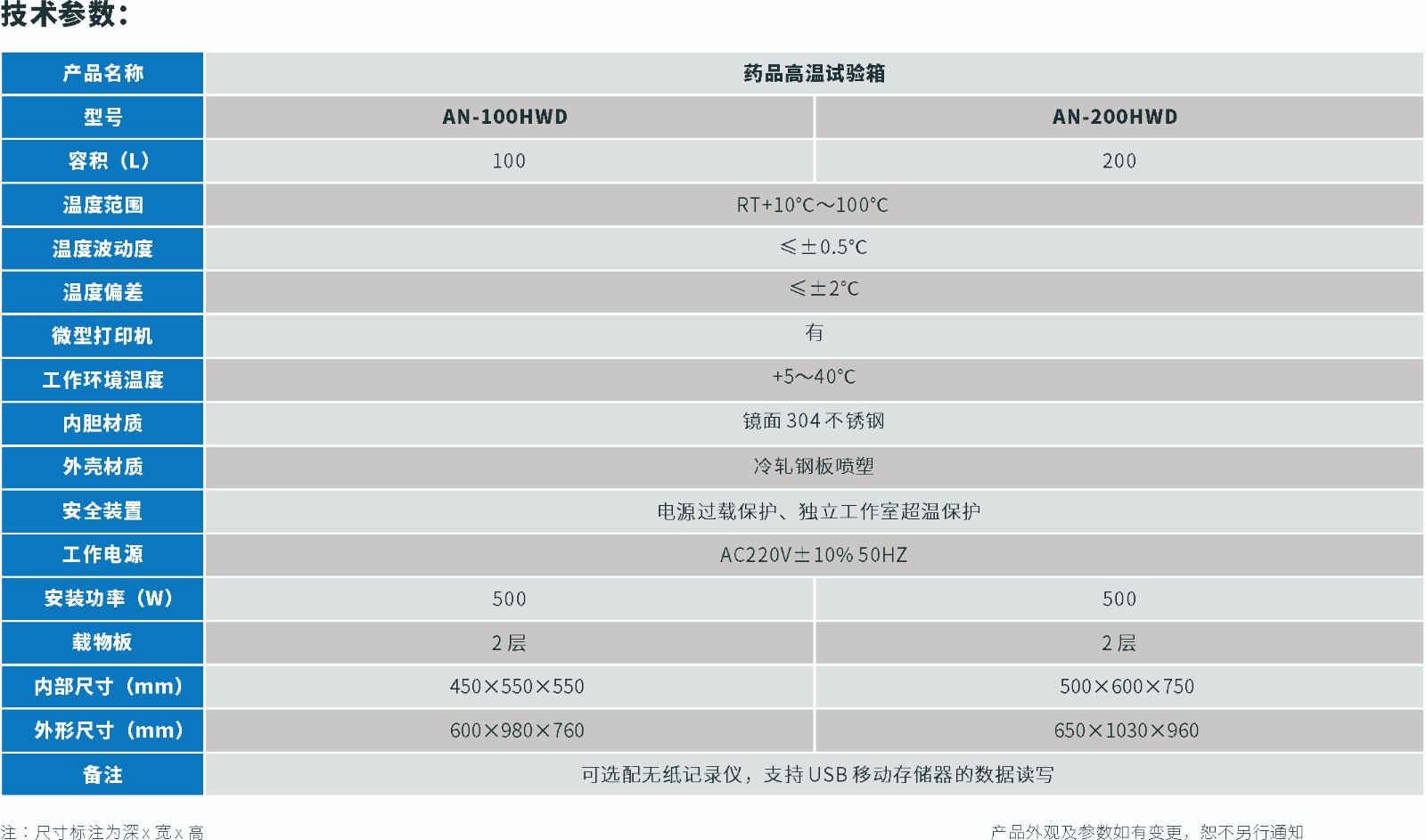 药品高温试验箱.jpg