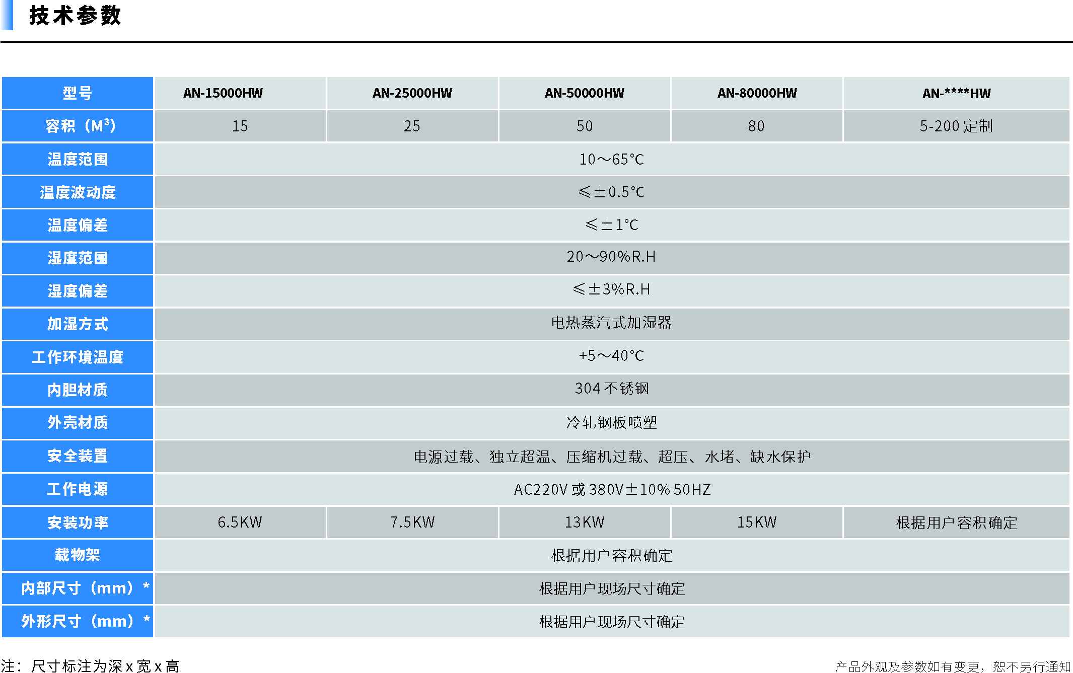 步入式.jpg